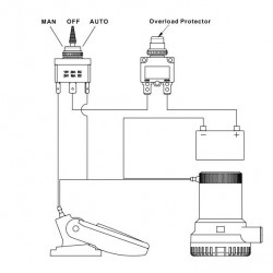 לוח מפסק חשמלי 12/24Vלמשאבת מים חשמלית בילג' 3 מצבי בקרה אוטומט/ידני/כבוי אלומיניום דגם SFSP-01 תוצרת SEAFLO