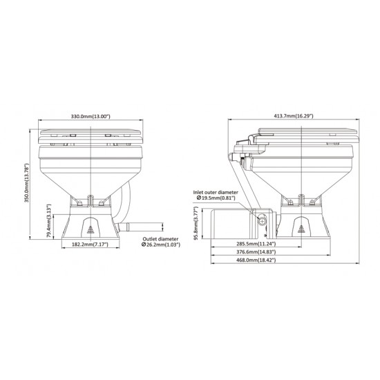 שירותים מערכת הדחה חשמלית 12V משאבת ניקוז מובנית עם אתחול עצמי  דגם SFMTE1 תוצרת SEAFLO