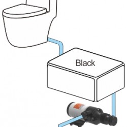 משאבת בור חשמלית 12V משאבת מקרטור לריקון מי ביוב או שירותים 45 ליטר/דקה  מתאים לכלי שייט קרוואן או שירותים דגם MP1120-01 תוצרת SEAFLO