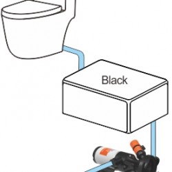 משאבת בור חשמלית 12V משאבת מקרטור לריקון מי ביוב או שירותים 45 ליטר/דקה  מתאים לכלי שייט קרוואן או שירותים דגם MP1120-02 תוצרת SEAFLO