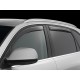 מגן רוח לרכב וולוו XC40 תוצרת FARAD איטליה - קיט 4 חלקים הלבשה פנימית מקורית